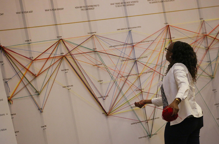 ARA Knowledge Catalyst Grant for Emerging Adaptation Professionals in the Global South